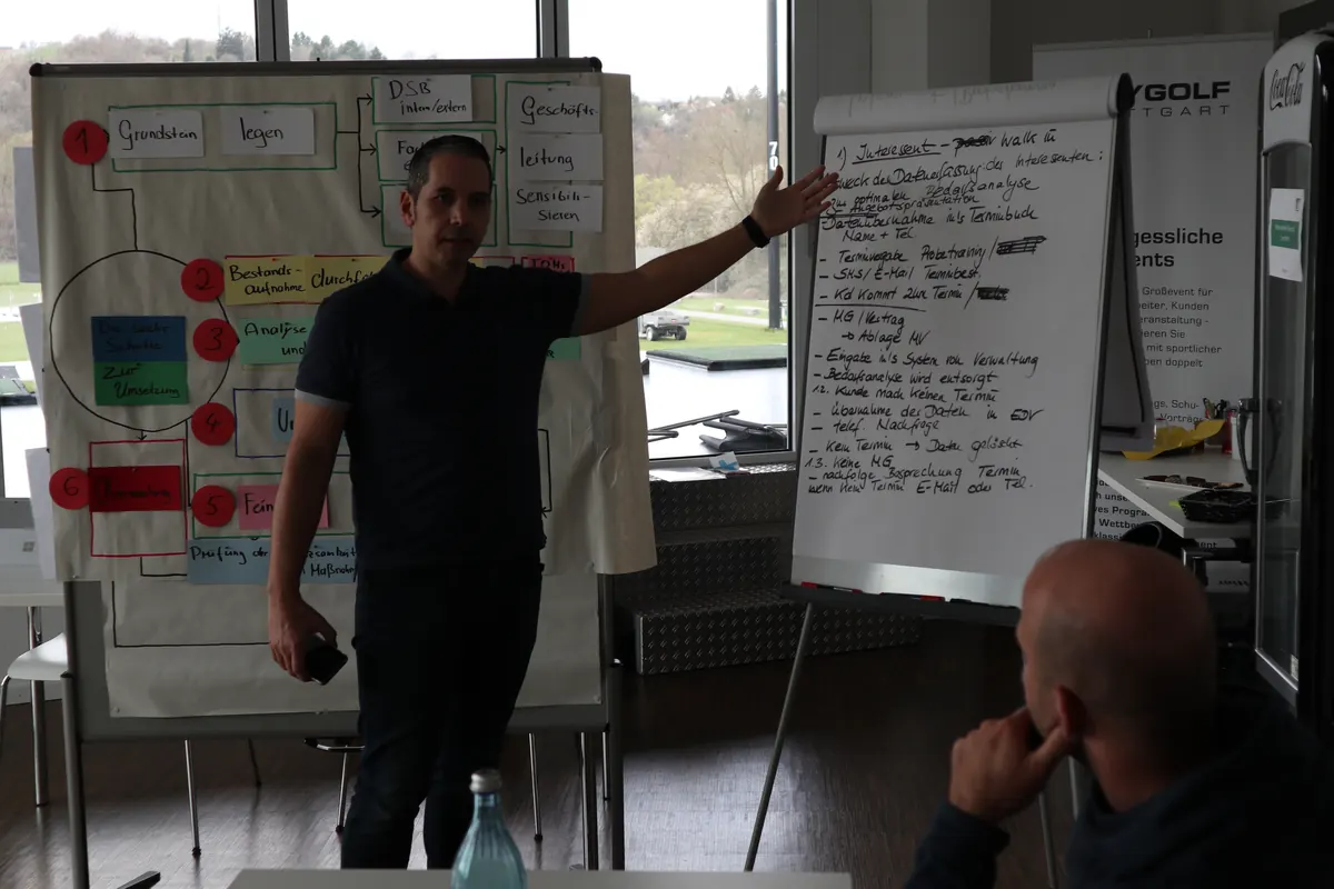 Achim Barth erklärt in einem Seminar am Flipchart